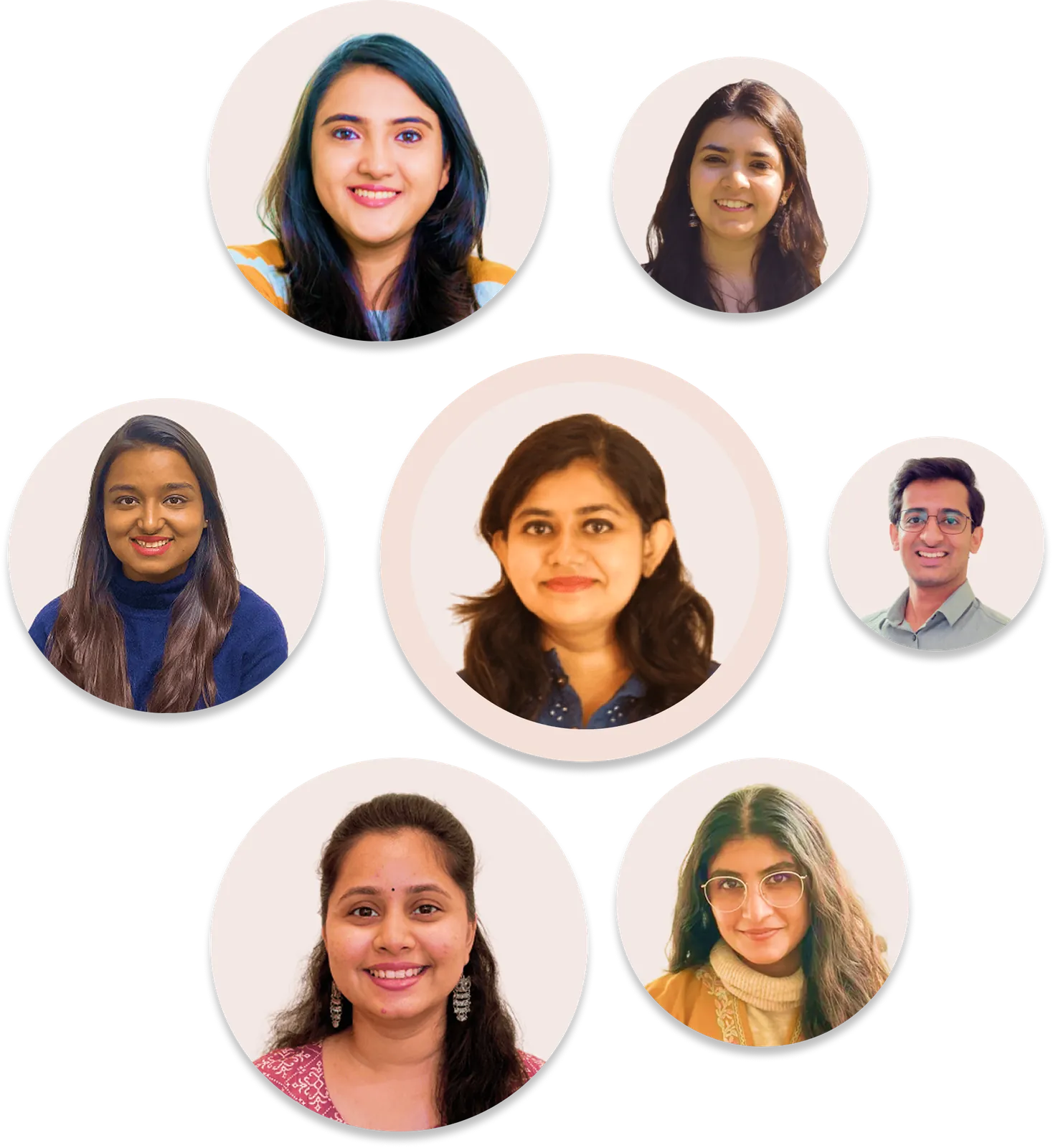 Kelkkam team culture